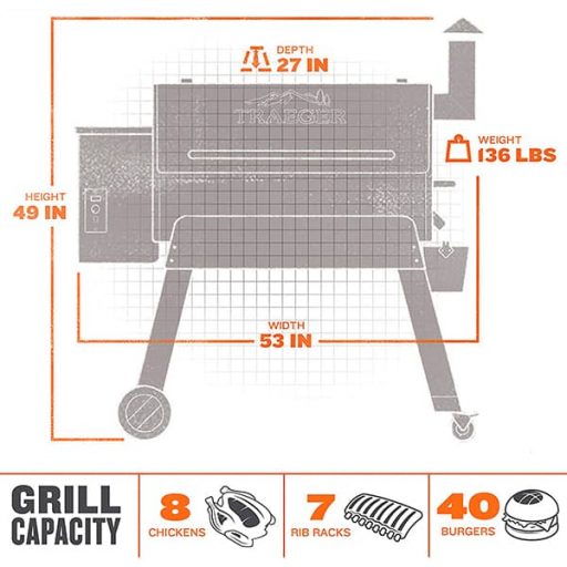 Traeger Pro Series 34 Feature Chart